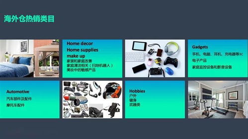 海外倉選品新趨勢 三季度家居裝修與裝飾網(wǎng)產(chǎn)品熱度飆升